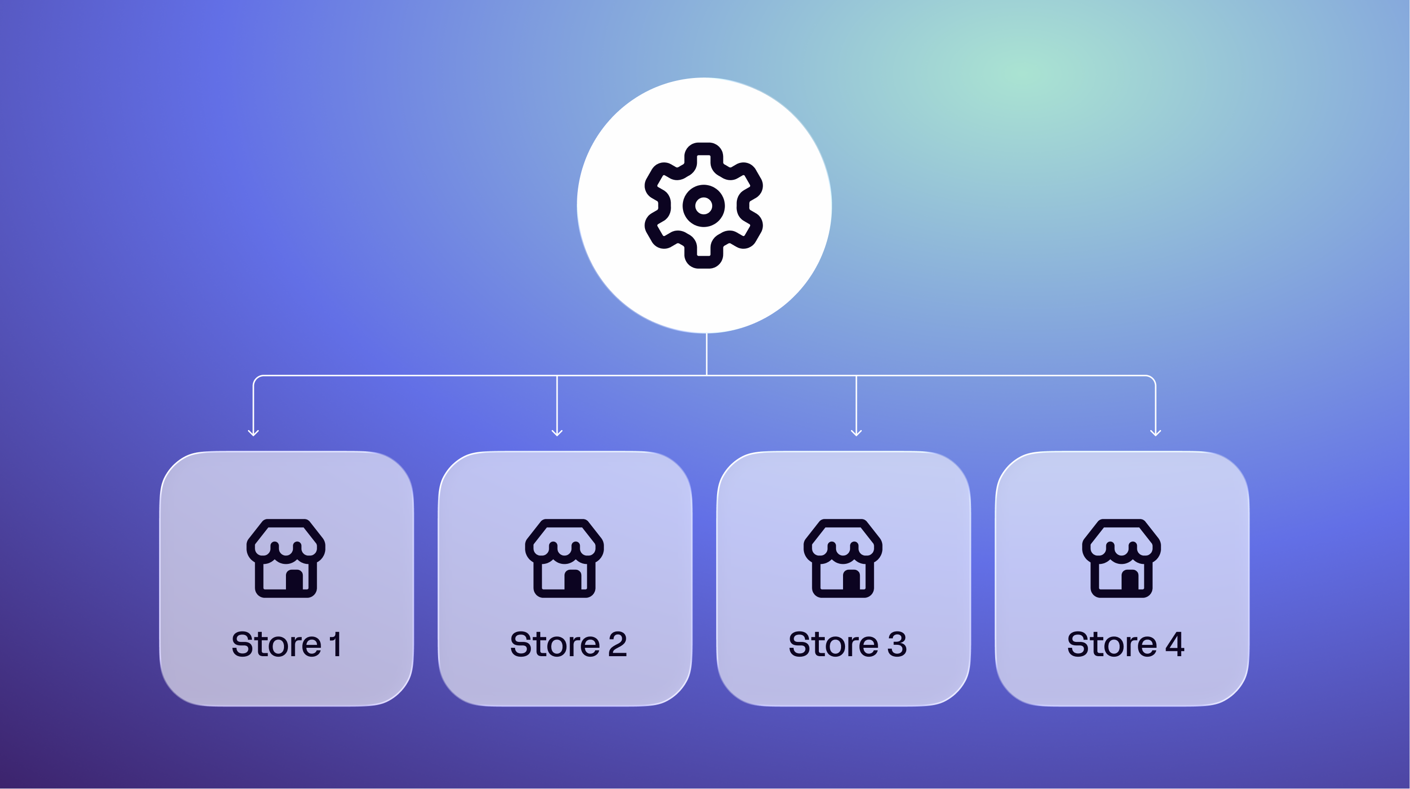 
When and How to Manage Multiple Shopify Stores